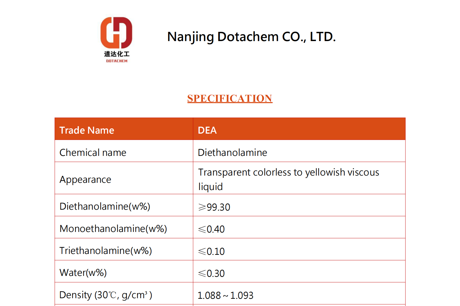 Dietanolamina DEA-TDS-Dotachem