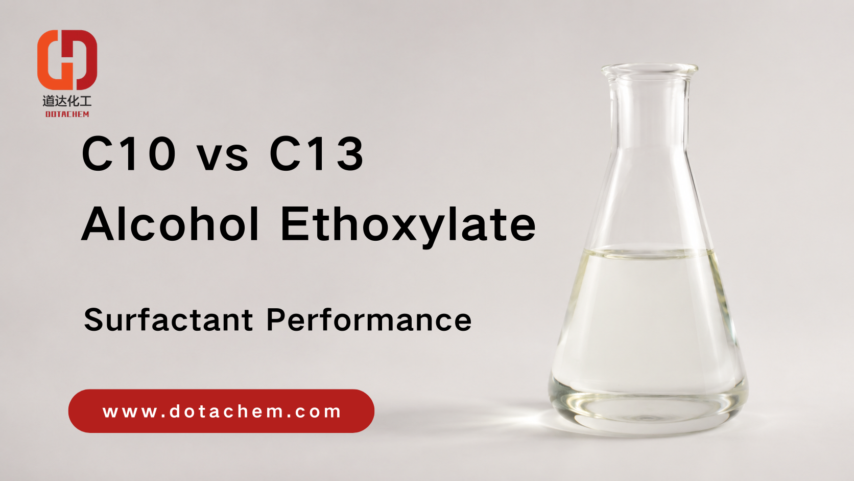 Etoxilatos de alcohol C10 frente a C13: cómo la longitud de la cadena de carbono afecta el rendimiento del tensioactivo